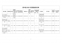 资中县农业农村局 资中县